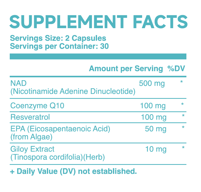 BAIFEN NAD+ SUPPLEMENT FACTS