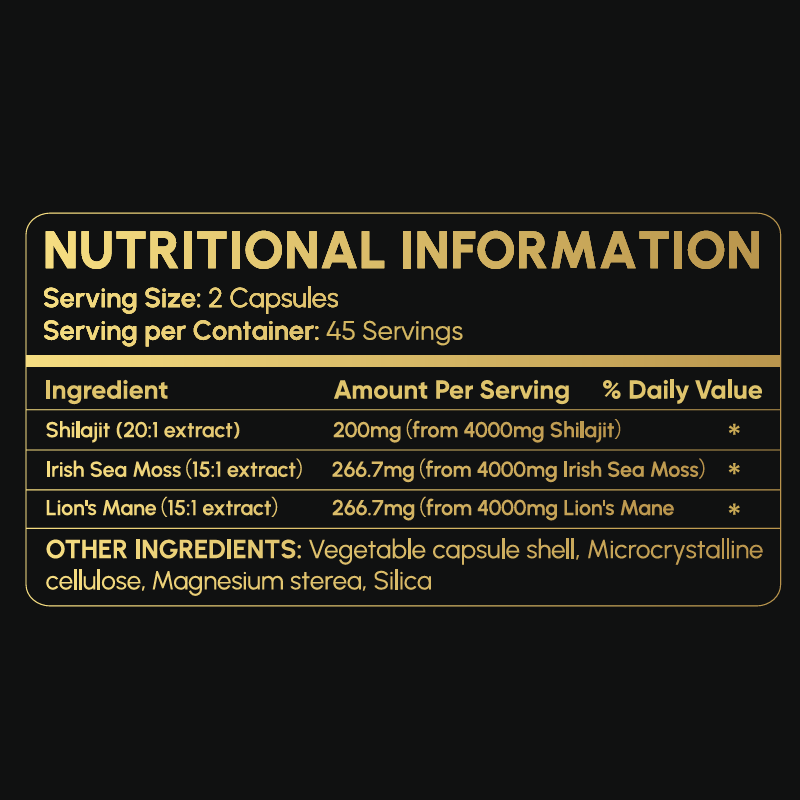 Shilajit Max Strength Nutritional Information