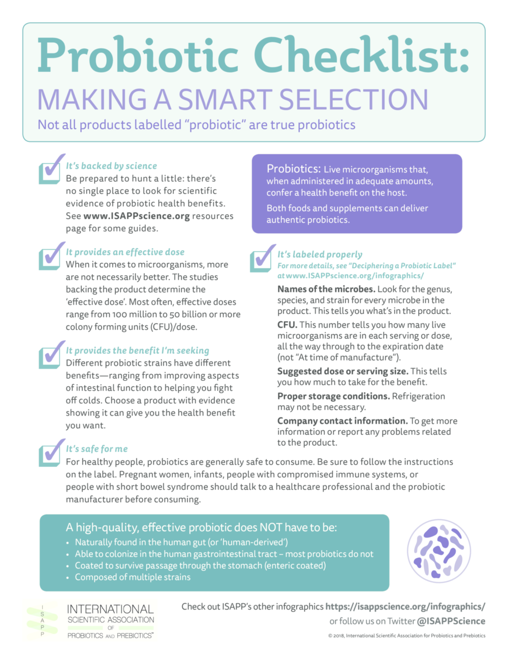 Probiotic-Checklist-Infographic