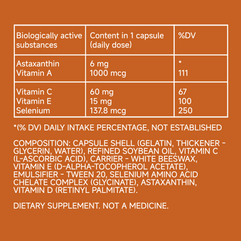 Bioactive supplements content label